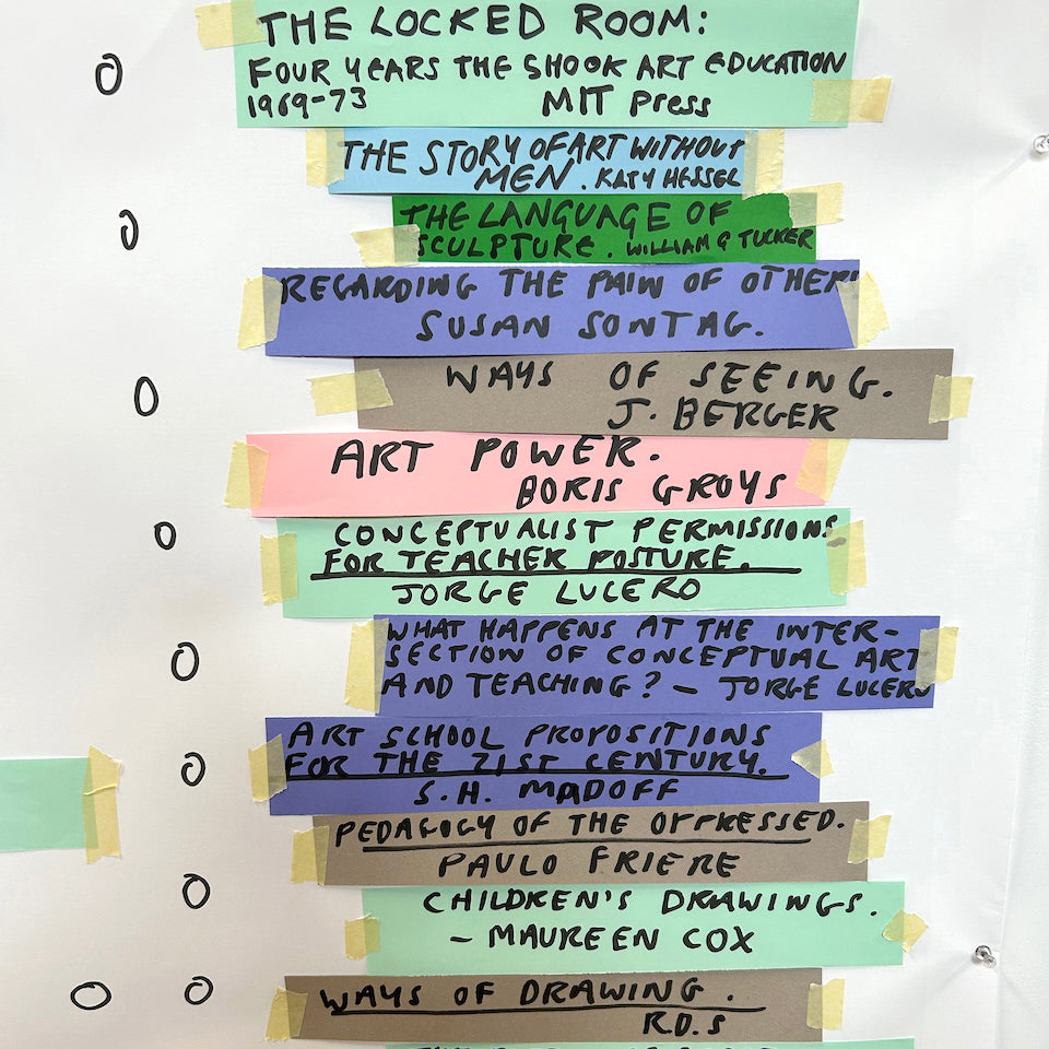 Workshop: THE BOOK OF ART EDUCATION with Chris Francis - 23 February 2024